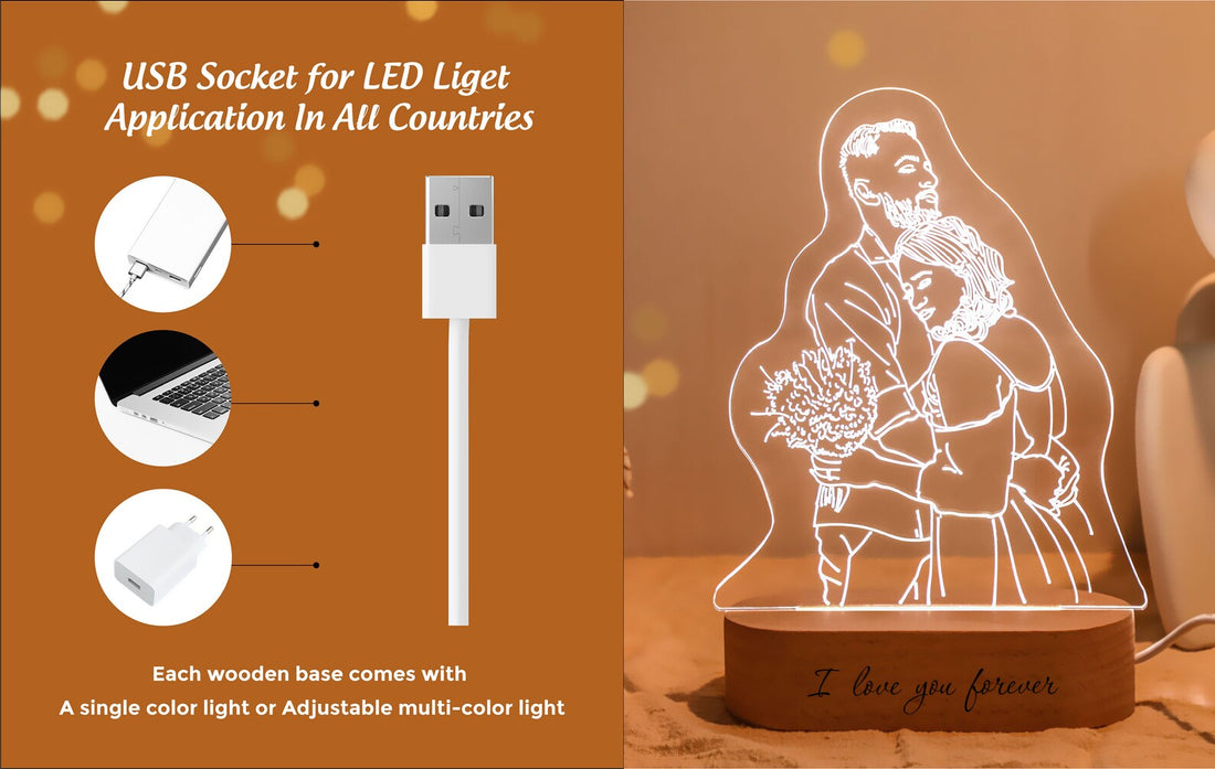 Buddha Night Light Led Lamp as Gifts for Him